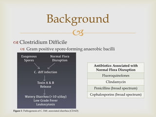 
Background
 Clostridium Difficile
 Gram positive spore-forming anaerobic bacilli
Antibiotics Associated with
Normal Flora Disruption
Fluoroquinolones
Clindamycin
Penicillins (broad spectrum)
Cephalosporins (broad spectrum)
Figure 1: Pathogenesis of C. Diff. associated diarrhea (CDAD)
 