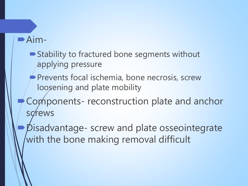 Rigid internal fixation in oral surgery