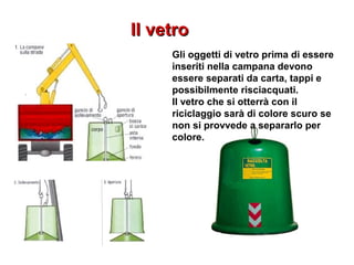 Il vetroIl vetro
Gli oggetti di vetro prima di essere
inseriti nella campana devono
essere separati da carta, tappi e
possibilmente risciacquati.
Il vetro che si otterrà con il
riciclaggio sarà di colore scuro se
non si provvede a separarlo per
colore.
 