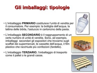 • L’imballaggio PRIMARIO costituisce l’unità di vendita per
il consumatore. Per esempio: la bottiglia dell’acqua, la
lattina delle bibita, l’astuccio in cartoncino della pasta.
• L’imballaggio SECONDARIO è il raggruppamento di un
certo numero di unità di vendita. Sono, ad esempio,
imballaggi secondari gli espositori che troviamo sugli
scaffali dei supermercati, le cassette dell’acqua, il film
plastico che racchiude più confezioni (fardello).
• L’imballaggio TERZIARIO, l’imballaggio di trasporto
come il pallet o le grandi casse.
Gli imballaggi: tipologieGli imballaggi: tipologie
 