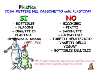 P l a s t i c a P.S. Per ridurre l’ingombro della plastica è preferibile schiacciare le bottiglie prima di gettarle nell’apposita campana   COSA METTERE NEL CASSONETTO della PLASTICA? SI - BOTTIGLIE  - FLACONI  - OGGETTI IN PLASTICA  Attenzione ai simboli: PET, PVC, PE   NO - BICCHIERI  - PIATTI  - SACCHETTI  - GIOCATTOLI  - TUBETTI DENTIFRICIO  - VASETTI DELLO YOGURT  - BOTTIGLIE DELL’OLIO 