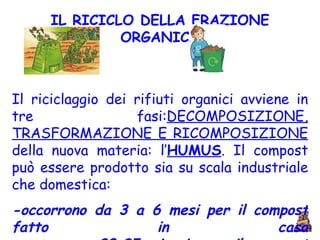 IL RICICLO DELLA FRAZIONE ORGANICA Il riciclaggio dei rifiuti organici avviene in tre fasi: DECOMPOSIZIONE, TRASFORMAZIONE E RICOMPOSIZIONE  della nuova materia: l’ HUMUS . Il compost può essere prodotto sia su scala industriale che domestica: -occorrono da 3 a 6 mesi per il compost fatto in casa -occorrono 20–25 giorni per il compost industriale 