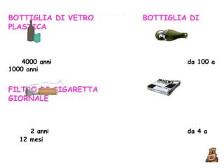 BOTTIGLIA DI VETRO   BOTTIGLIA DI PLASTICA 4000 anni    da 100 a 1000 anni FILTRO DI SIGARETTA  GIORNALE 2 anni  da 4 a 12 mesi 