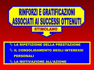  LA RIPETIZIONE DELLA PRESTAZIONE
 IL CONSOLIDAMENTO DEGLI INTERESSI
  PERSONALI
 LA MOTIVAZIONE ALL’AZIONE
 