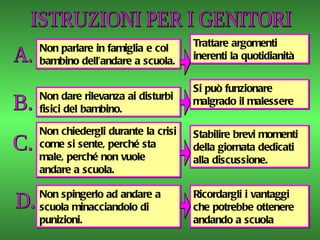 Non parlare in famiglia e col     Trattare argomenti
bambino dell’andare a scuola.     inerenti la quotidianità


                                  Si può funzionare
Non dare rilevanza ai disturbi    malgrado il malessere
fisici del bambino.

Non chiedergli durante la crisi   Stabilire brevi momenti
come si sente, perché sta         della giornata dedicati
male, perché non vuole            alla discussione.
andare a scuola.

Non spingerlo ad andare a         Ricordargli i vantaggi
scuola minacciandolo di           che potrebbe ottenere
punizioni.                        andando a scuola
 