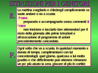 La mattina svegliarlo e chiedergli semplicemente se
vuole andare o no a scuola
 I° caso
      prepararlo e accompagnarlo senza commenti II
° caso
      non insistere e lasciarlo fare attenendosi per il
resto della giornata alle prime istruzioni e
all’esecuzione di programma di azioni
precedentemente concordate.

Ogni volta che va a scuola, in qualsiasi momento e
durata di tempo, complimentarsi con lui
concedendogli, quel giorno, qualcosa a lui molto
gradito e che difficilmente può ottenere (rimanere
un po’ più alzato la sera, giocare di più in cortile)
 