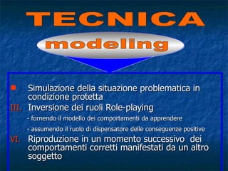     Simulazione della situazione problematica in
     condizione protetta
III. Inversione dei ruoli Role-playing
    - fornendo il modello dei comportamenti da apprendere
    - assumendo il ruolo di dispensatore delle conseguenze positive
VI. Riproduzione in un momento successivo dei
    comportamenti corretti manifestati da un altro
    soggetto
 