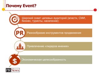 Почему Event?
Широкий охват целевых аудиторий (власти, СМИ,
бизнес, туристы, население)
Разнообразие инструментов продвижения
Привлечение «лидеров мнения»
Экономическая целесообразность
 