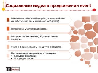Социальные медиа в продвижении event
Привлечение посетителей (группы, встречи паблики:
как собственные, так и локальные сообщества)
Привлечение участников/спонсоров
Площадка для обсуждения, обратная связь от
аудитории
Реклама (через площадку или другие сообщества)
Дополнительные инструменты продвижения:
• Конкурсы, розыгрыши
• Фото/видео потоки
 