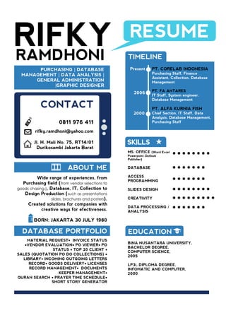 RIFKYRAMDHONI
PURCHASING | DATABASE
MANAGEMENT | DATA ANALYSIS |
GENERAL ADMINISTRATION
|GRAPHIC DESIGNER
ABOUT ME
Wide range of experiences, from
Purchasing field (from vendor selections to
goods chasing.), Database, IT, Collection to
Design Production (such as presentations
slides, brochures and posters).
Created solutions for companies with
creative ways for efectiveness.
TIMELINE
PT. CORELAB INDONESIA
Purchasing Staff, Finance
Assistant, Collection, Database
Management
PT. FA ANTARES
IT Staff, System engineer.
Database Management
PT. ALFA KURNIA FISH
Chief Section, IT Staff, Data
Analysis, Database Management,
Purchasing Staff
Present
2006
2000
MS. OFFICE (Word Excel
Powerpoint Outlook
Publisher)
DATABASE
ACCESS
PROGRAMMING
SLIDES DESIGN
CREATIVITY
DATA PROCESSING /
ANALYSIS
• • • • • • • •
• • • • • • •
• • • • • • •
• • • • • • • •
• • • • • • • • •
• • • • • • •
SKILLS
EDUCATION
BINA NUSANTARA UNIVERSITY,
BACHELOR DEGREE,
COMPUTER SCIENCE,
2005
LP3i, DIPLOMA DEGREE,
INFOMATIC AND COMPUTER,
2000
R
MATERIAL REQUEST• INVOICE STATUS
•VENDOR EVALUATION• PO VIEWER• PO
STATUS • TOP 20 CLIENT •
SALES (QUOTATION PO DO COLLECTIONS) •
LIBRARY• INCOMING OUTGOING LETTERS
RECORD• GOODS DELIVERY• LICENSES
RECORD MANAGEMENT• DOCUMENTS
KEEPER MANAGEMENT•
QURAN SEARCH • PRAYER TIME SCHEDULE•
SHORT STORY GENERATOR
DATABASE PORTFOLIO
RESUME
M
@ rifky.ramdhoni@yahoo.com
f 0811 976 411
Jl. H. Mali No. 75, RT14/01
Durikosambi Jakarta Barat
CONTACT
BORN: JAKARTA 30 JULY 1980
 