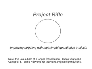 Project Rifle Improving targeting with meaningful quantitative analysis Note: this is a subset of a longer presentation.  Thank you to Bill Campbell & Tellme Networks for their fundamental contributions. 