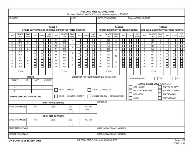 Army M4 Qualification Card Army Military Army M4 Qualification Card Army Military