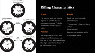 Internal Rifling THE ART OF RIFLING IN FORENSIC BALSITICS | PDF