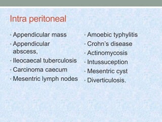 Intra peritoneal
• Appendicular mass
• Appendicular
abscess,
• Ileocaecal tuberculosis
• Carcinoma caecum
• Mesentric lymph nodes
• Amoebic typhylitis
• Crohn’s disease
• Actinomycosis
• Intussuception
• Mesentric cyst
• Diverticulosis.
 