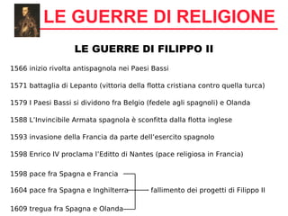 LE GUERRE DI FILIPPO II
LE GUERRE DI RELIGIONE
1566 inizio rivolta antispagnola nei Paesi Bassi
1571 battaglia di Lepanto (vittoria della flotta cristiana contro quella turca)
1588 L’Invincibile Armata spagnola è sconfitta dalla flotta inglese
1593 invasione della Francia da parte dell’esercito spagnolo
1598 Enrico IV proclama l’Editto di Nantes (pace religiosa in Francia)
1598 pace fra Spagna e Francia
1604 pace fra Spagna e Inghilterra
1609 tregua fra Spagna e Olanda
fallimento dei progetti di Filippo II
1579 I Paesi Bassi si dividono fra Belgio (fedele agli spagnoli) e Olanda
 
