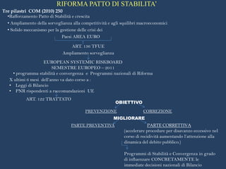RIFORMA PATTO DI STABILITA’ Tre pilastri  COM (2010) 250 ,[object Object]