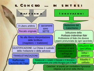 il Concilio … in sintesi Riafferma Il Libero arbitrio I  sacramenti  sono  SETTE Riaffermata  l’autorità del Papa Redazione del  Catechismo No alla libera interpretazione delle Scritture (magistero + tradizione) Istituì i  seminari Innovazioni GIUSTIFICAZIONE: La Chiesa è custode  della rivelazione e della salvezza Peccato originale TRANSUSTANZIAZIONE Istituzione della  Professio tridentin æ fidei Professione di fede che doveva  essere pronunciata da ogni sacerdote Rielaborati e redatti il Messale e il Breviario per promuovere una unità liturgica con il Papa Catechesi  al popolo per combattere l’ignoranza religiosa e gli errori della riforma Ribadito il  celibato Sono legittime le  devozioni ai santi  (ridimensionate)  e i suffragi per i defunti Istituzione del Sant’Uffizio 