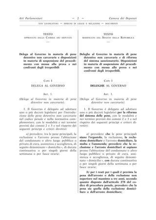 TESTO
APPROVATO DALLA CAMERA DEI DEPUTATI
__
TESTO
MODIFICATO DAL SENATO DELLA REPUBBLICA
__
Delega al Governo in materia di pene
detentive non carcerarie e disposizioni
in materia di sospensione del procedi-
mento con messa alla prova e nei
confronti degli irreperibili
Deleghe al Governo in materia di pene
detentive non carcerarie e di riforma
del sistema sanzionatorio. Disposizioni
in materia di sospensione del procedi-
mento con messa alla prova e nei
confronti degli irreperibili.
CAPO I
DELEGA AL GOVERNO
CAPO I
DELEGHE AL GOVERNO
ART. 1.
(Delega al Governo in materia di pene
detentive non carcerarie).
ART. 1.
(Delega al Governo in materia di pene
detentive non carcerarie).
1. Il Governo è delegato ad adottare
uno o più decreti legislativi per l’introdu-
zione delle pene detentive non carcerarie
nel codice penale e nella normativa com-
plementare, con le modalità e nei termini
previsti dai commi 2 e 3 e nel rispetto dei
seguenti princìpi e criteri direttivi:
1. Il Governo è delegato ad adottare
uno o più decreti legislativi per la riforma
del sistema delle pene, con le modalità e
nei termini previsti dai commi 2 e 3 e nel
rispetto dei seguenti princìpi e criteri di-
rettivi:
a) prevedere, tra le pene principali, la
reclusione e l’arresto presso l’abitazione
del condannato o altro luogo pubblico o
privato di cura, assistenza e accoglienza, di
seguito denominato « domicilio », di durata
continuativa o per singoli giorni della
settimana o per fasce orarie;
a) prevedere che le pene principali
siano l’ergastolo, la reclusione, la reclu-
sione domiciliare e l’arresto domiciliare, la
multa e l’ammenda; prevedere che la re-
clusione e l’arresto domiciliari si espiano
presso l’abitazione del condannato o altro
luogo pubblico o privato di cura, assi-
stenza e accoglienza, di seguito denomi-
nato « domicilio », con durata continuativa
o per singoli giorni della settimana o per
fasce orarie;
b) per i reati per i quali è prevista la
pena dell’arresto o della reclusione non
superiore nel massimo a tre anni, secondo
quanto disposto dall’articolo 278 del co-
dice di procedura penale, prevedere che la
pena sia quella della reclusione domici-
liare o dell’arresto domiciliare;
Atti Parlamentari — 2 — Camera dei Deputati
XVII LEGISLATURA — DISEGNI DI LEGGE E RELAZIONI — DOCUMENTI
 