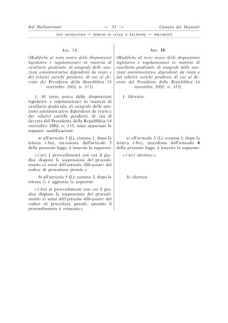 ART. 14.
(Modifiche al testo unico delle disposizioni
legislative e regolamentari in materia di
casellario giudiziale, di anagrafe delle san-
zioni amministrative dipendenti da reato e
dei relativi carichi pendenti, di cui al de-
creto del Presidente della Repubblica 14
novembre 2002, n. 313).
ART. 15.
(Modifiche al testo unico delle disposizioni
legislative e regolamentari in materia di
casellario giudiziale, di anagrafe delle san-
zioni amministrative dipendenti da reato e
dei relativi carichi pendenti, di cui al de-
creto del Presidente della Repubblica 14
novembre 2002, n. 313).
1. Al testo unico delle disposizioni
legislative e regolamentari in materia di
casellario giudiziale, di anagrafe delle san-
zioni amministrative dipendenti da reato e
dei relativi carichi pendenti, di cui al
decreto del Presidente della Repubblica 14
novembre 2002, n. 313, sono apportate le
seguenti modificazioni:
1. Identico:
a) all’articolo 3 (L), comma 1, dopo la
lettera i-bis), introdotta dall’articolo 5
della presente legge, è inserita la seguente:
a) all’articolo 3 (L), comma 1, dopo la
lettera i-bis), introdotta dall’articolo 6
della presente legge, è inserita la seguente:
« i-ter) i provvedimenti con cui il giu-
dice dispone la sospensione del procedi-
mento ai sensi dell’articolo 420-quater del
codice di procedura penale »;
« i-ter) identica »;
b) all’articolo 5 (L), comma 2, dopo la
lettera l) è aggiunta la seguente:
b) identica.
« l-bis) ai provvedimenti con cui il giu-
dice dispone la sospensione del procedi-
mento ai sensi dell’articolo 420-quater del
codice di procedura penale, quando il
provvedimento è revocato ».
Atti Parlamentari — 33 — Camera dei Deputati
XVII LEGISLATURA — DISEGNI DI LEGGE E RELAZIONI — DOCUMENTI
 