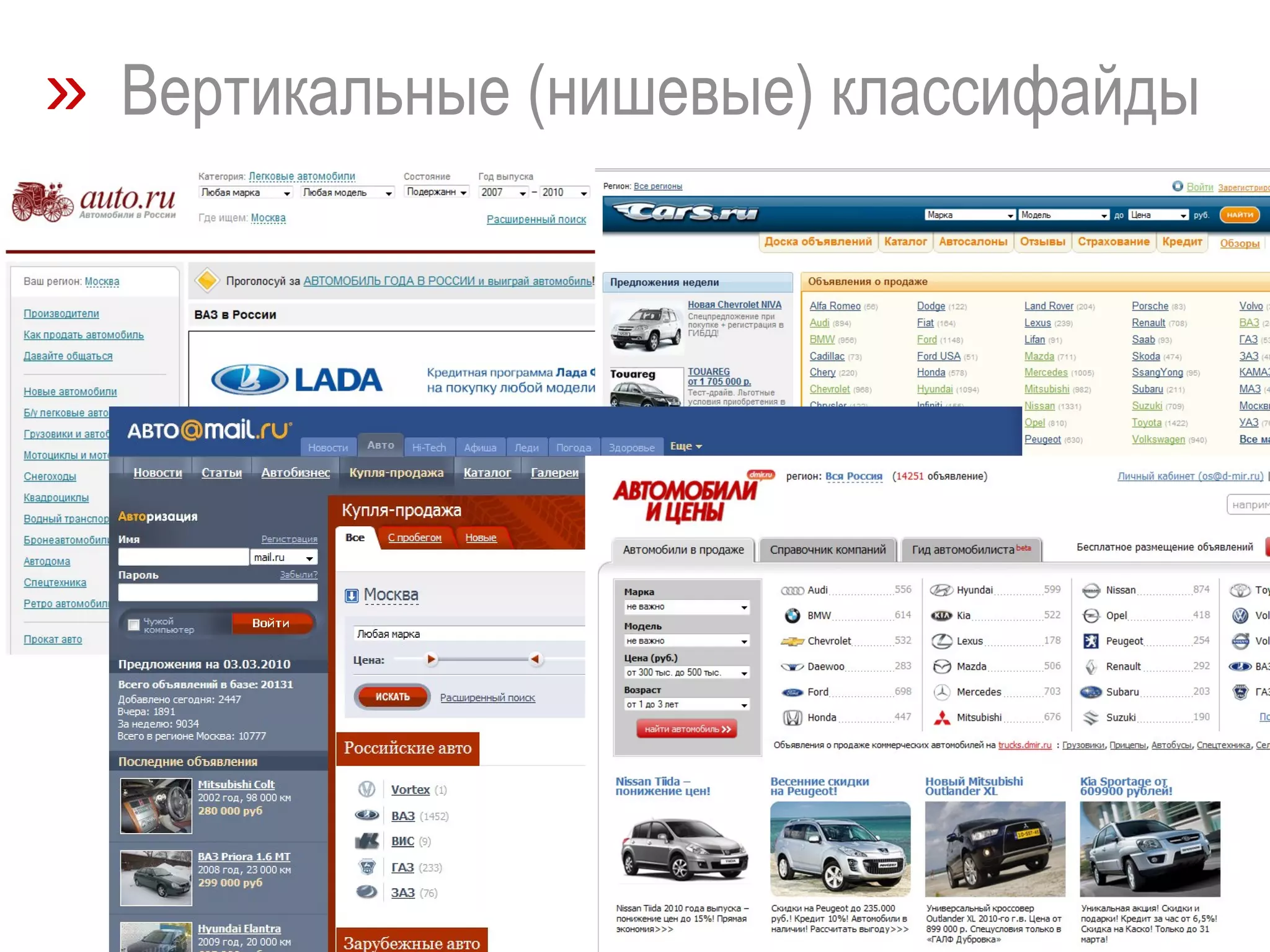»   Вертикальные (нишевые) классифайды 