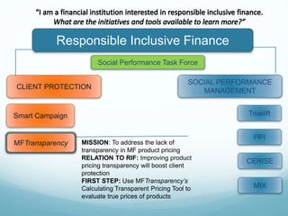 Responsible Inclusive Finance
CLIENT PROTECTION
SOCIAL PERFORMANCE
MANAGEMENT
Smart Campaign
MFTransparency MISSION: To address the lack of
transparency in MF product pricing
RELATION TO RIF: Improving product
pricing transparency will boost client
protection
FIRST STEP: Use MFTransparency’s
Calculating Transparent Pricing Tool to
evaluate true prices of products
Social Performance Task Force
Truelift
CERISE
PPI
MIX
 