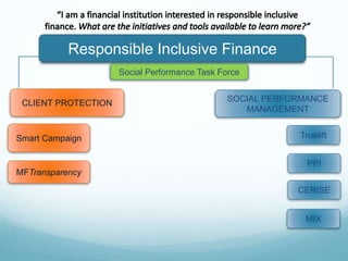 Responsible Inclusive Finance
CLIENT PROTECTION SOCIAL PERFORMANCE
MANAGEMENT
Smart Campaign
MFTransparency
Social Performance Task Force
Truelift
CERISE
PPI
MIX
 