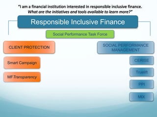 Responsible Inclusive Finance
CLIENT PROTECTION
SOCIAL PERFORMANCE
MANAGEMENT
Social Performance Task Force
Smart Campaign
MFTransparency
Truelift
CERISE
PPI
MIX
 