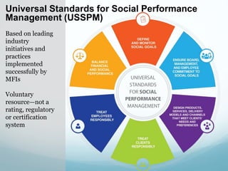 Based on leading
industry
initiatives and
practices
implemented
successfully by
MFIs
Voluntary
resource—not a
rating, regulatory
or certification
system
Universal Standards for Social Performance
Management (USSPM)
 