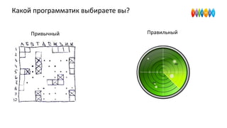 Привычный Правильный
Какой программатик выбираете вы?
 