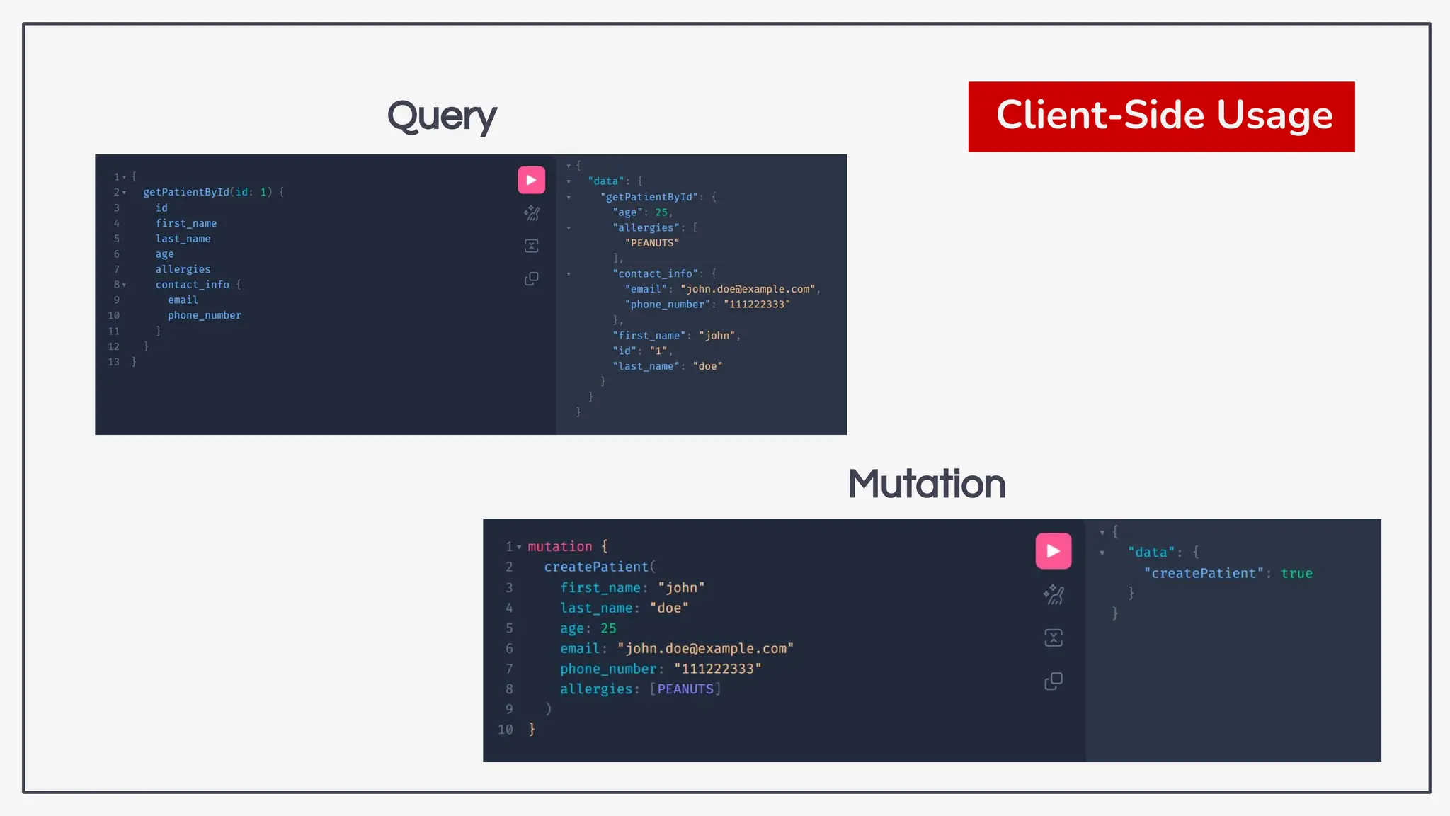 Query Client-Side Usage
Mutation
 
