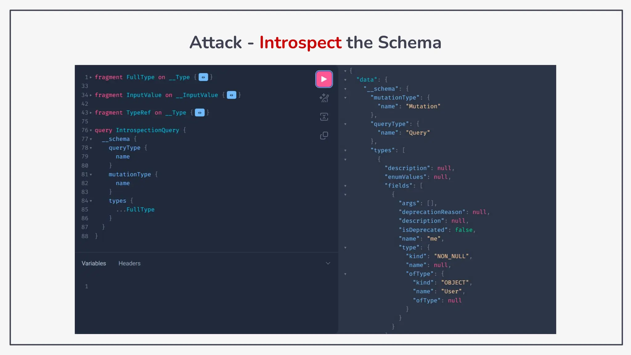 Attack - Introspect the Schema
 