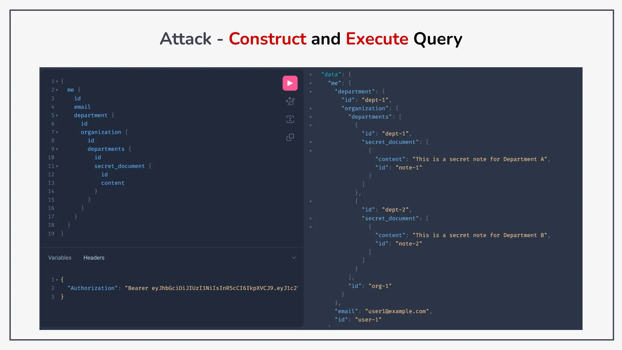 Attack - Construct and Execute Query
 