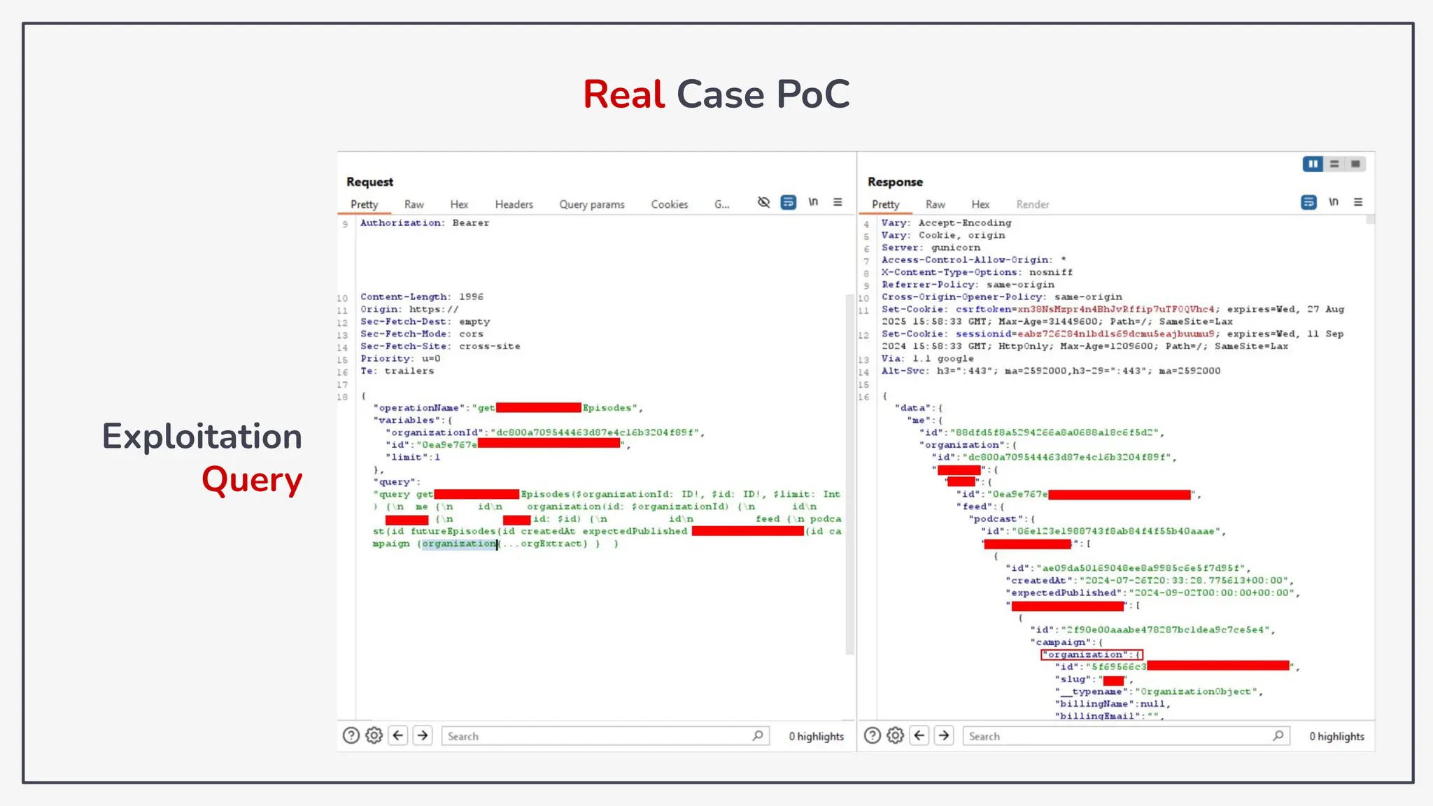 Real Case PoC
Exploitation
Query
 