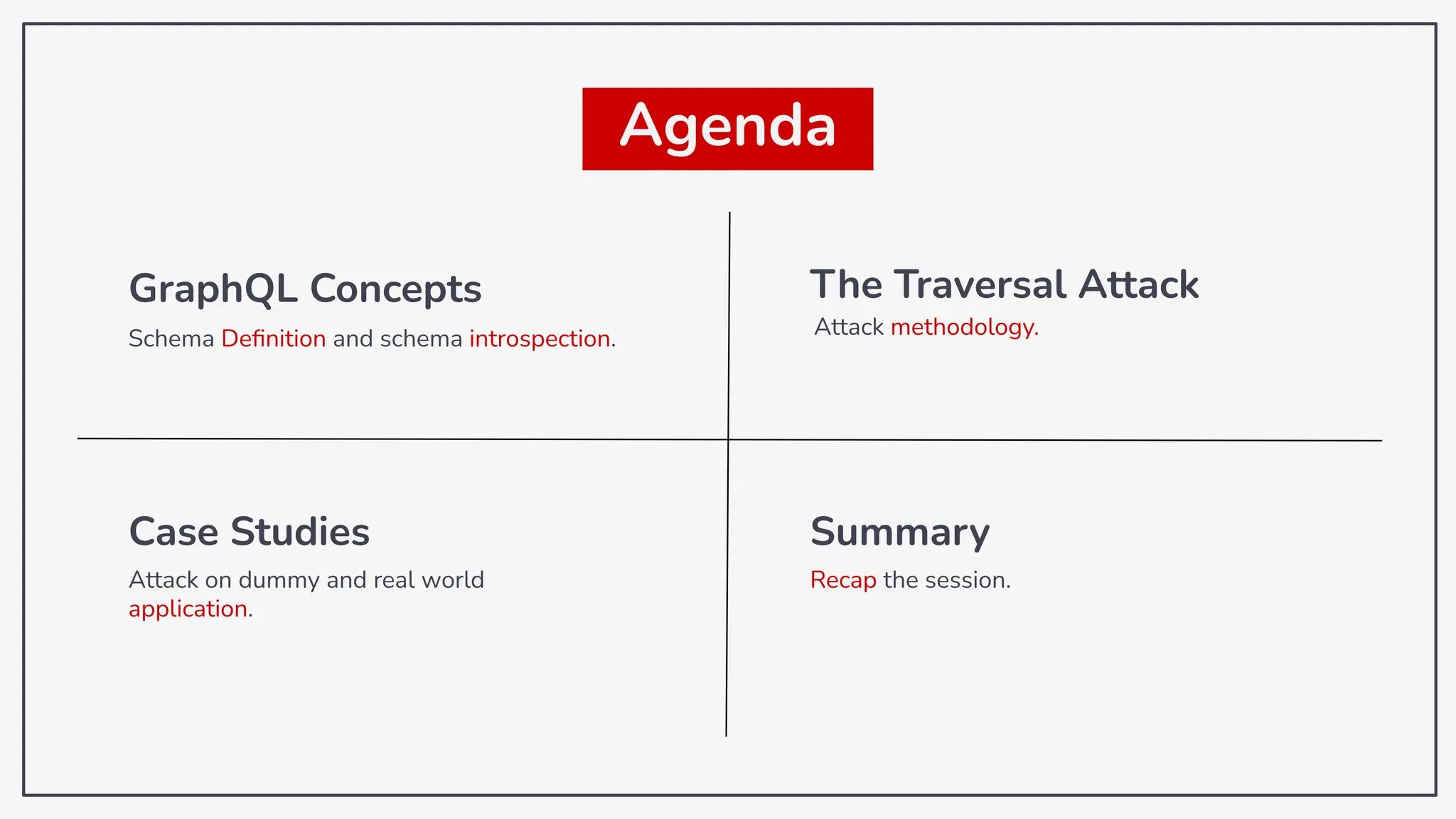 GraphQL Concepts
Case Studies
Attack on dummy and real world
application.
Agenda
Schema Deﬁnition and schema introspection.
The Traversal Attack
Attack methodology.
Summary
Recap the session.
 