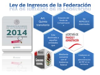 Creación del 
fondo de 
Compensació 
n 
Art. 
Quinto 
transitorio 
Esta 
destinado a 
aquellas 
entidades 
que 
De 
REPECOS E 
Intermedio 
Mediante 
convenio 
con el 
Gobierno 
federal 
Colaboren en 
la 
administración 
del RIF en su 
territorio 
 