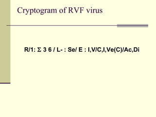 Cryptogram of RVF virus



 R/1: Σ 3 6 / L- : Se/ E : I,V/C,I,Ve(C)/Ac,Di
 