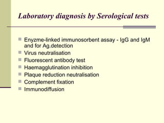 Laboratory diagnosis by Serological tests

 Enyzme-linked immunosorbent assay - IgG and IgM
    and for Ag.detection
   Virus neutralisation
   Fluorescent antibody test
   Haemagglutination inhibition
   Plaque reduction neutralisation
   Complement fixation
   Immunodiffusion
 