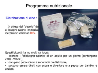 Programma nutrizionale

Distribuzione di cibo :

  In attesa del “decollo” della macchina degli aiuti alimentari, per far fronte
ai bisogni calorici immediati e urgenti MSF effettua distribuzioni di biscotti
iperproteici chiamati BP5.




Questi biscotti hanno molti vantaggi:
 - coprono i fabbisogno calorico di un adulto per un giorno (contengono
2300 calorie!);
- occupano poco spazio e sono facili da distribuire;
- possono essere diluiti con acqua e diventare una pappa per bambini e
anziani.
 