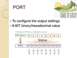 PORT
 To configure the output settings
 8-BIT binary/hexadecimal value
 