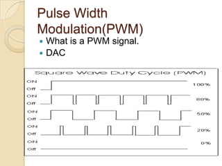 Pulse Width
Modulation(PWM)
 What is a PWM signal.
 DAC
 