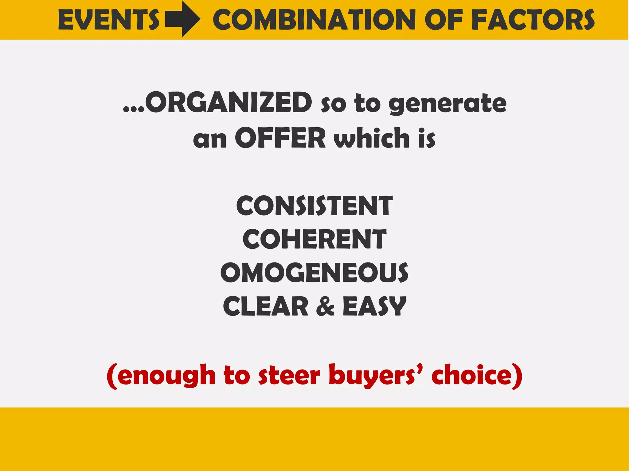 EVENTS

COMBINATION OF FACTORS

…ORGANIZED so to generate

an OFFER which is
CONSISTENT
COHERENT
OMOGENEOUS
CLEAR & EASY

(enough to steer buyers’ choice)

 