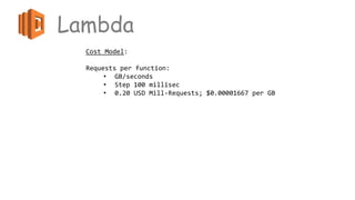 Lambda
Cost Model:
Requests per function:
• GB/seconds
• Step 100 millisec
• 0.20 USD Mill-Requests; $0.00001667 per GB
 