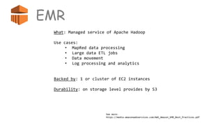EMR
What: Managed service of Apache Hadoop
Use cases:
• MapRed data processing
• Large data ETL jobs
• Data movement
• Log processing and analytics
Backed by: 1 or cluster of EC2 instances
Durability: on storage level provides by S3
See more:
https://media.amazonwebservices.com/AWS_Amazon_EMR_Best_Practices.pdf
 