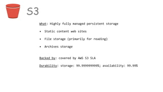 S3
What: Highly fully managed persistent storage
• Static content web sites
• File storage (primarily for reading)
• Archives storage
Backed by: covered by AWS S3 SLA
Durability: storage: 99.999999999%; availability: 99.99%
 