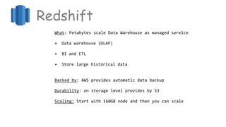 Redshift
What: Petabytes scale Data Warehouse as managed service
• Data warehouse (OLAP)
• BI and ETL
• Store large historical data
Backed by: AWS provides automatic data backup
Durability: on storage level provides by S3
Scaling: Start with 160GB node and then you can scale
 