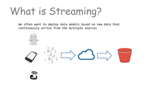 What is Streaming?
We often want to deploy data models based on new data that
continuously arrive from the multiple sources
0
1
0
1
0
10
1
0
1
0
1
0
10
1
 