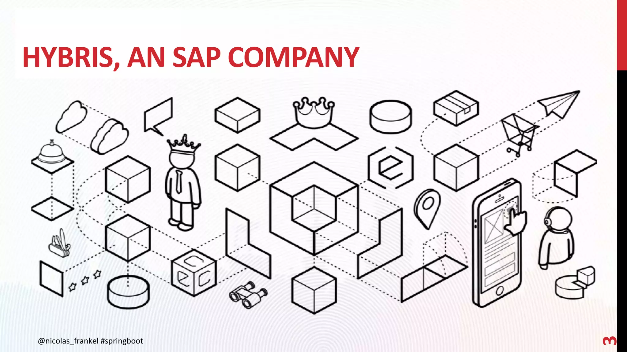 HYBRIS, AN SAP COMPANY
3
@nicolas_frankel #springboot
 