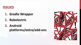 ISSUES
1. Gradle Wrapper
2. Robolectric
3. Android
platforms/extra/add-ons
 