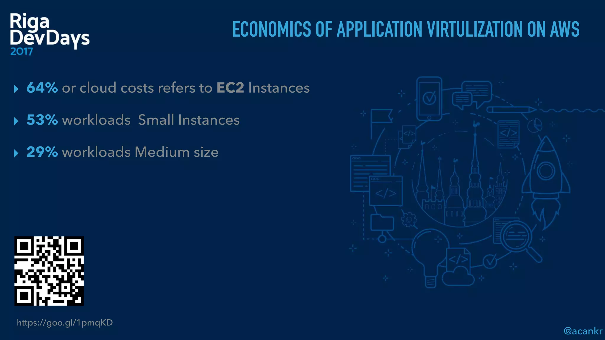 @acankr
ECONOMICS OF APPLICATION VIRTULIZATION ON AWS
▸ 64% or cloud costs refers to EC2 Instances
▸ 53% workloads Small Instances
▸ 29% workloads Medium size
https://goo.gl/1pmqKD
 