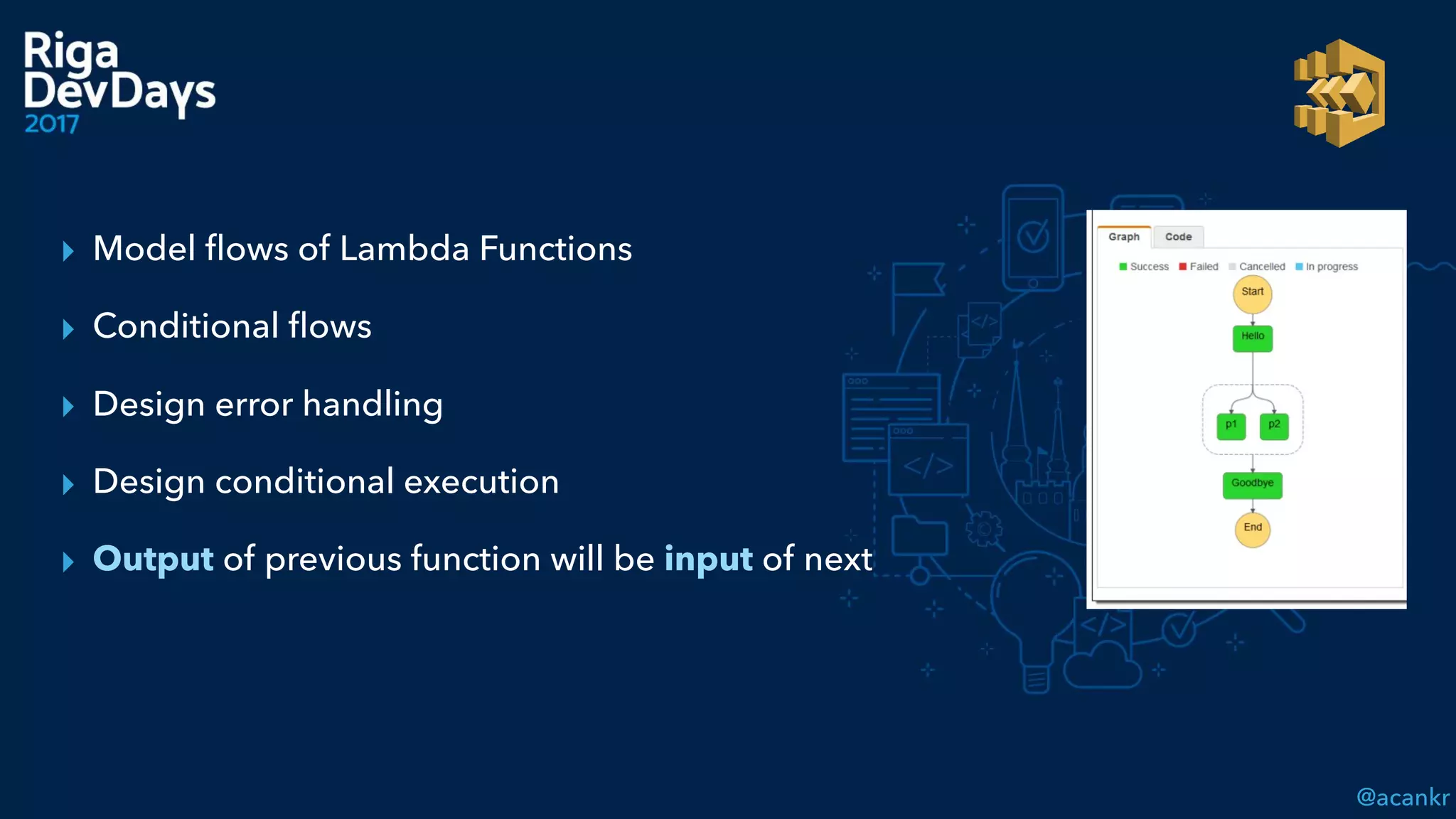 @acankr
▸ Model ﬂows of Lambda Functions
▸ Conditional ﬂows
▸ Design error handling
▸ Design conditional execution
▸ Output of previous function will be input of next
 